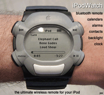 ipodwatchsmlanim.gif